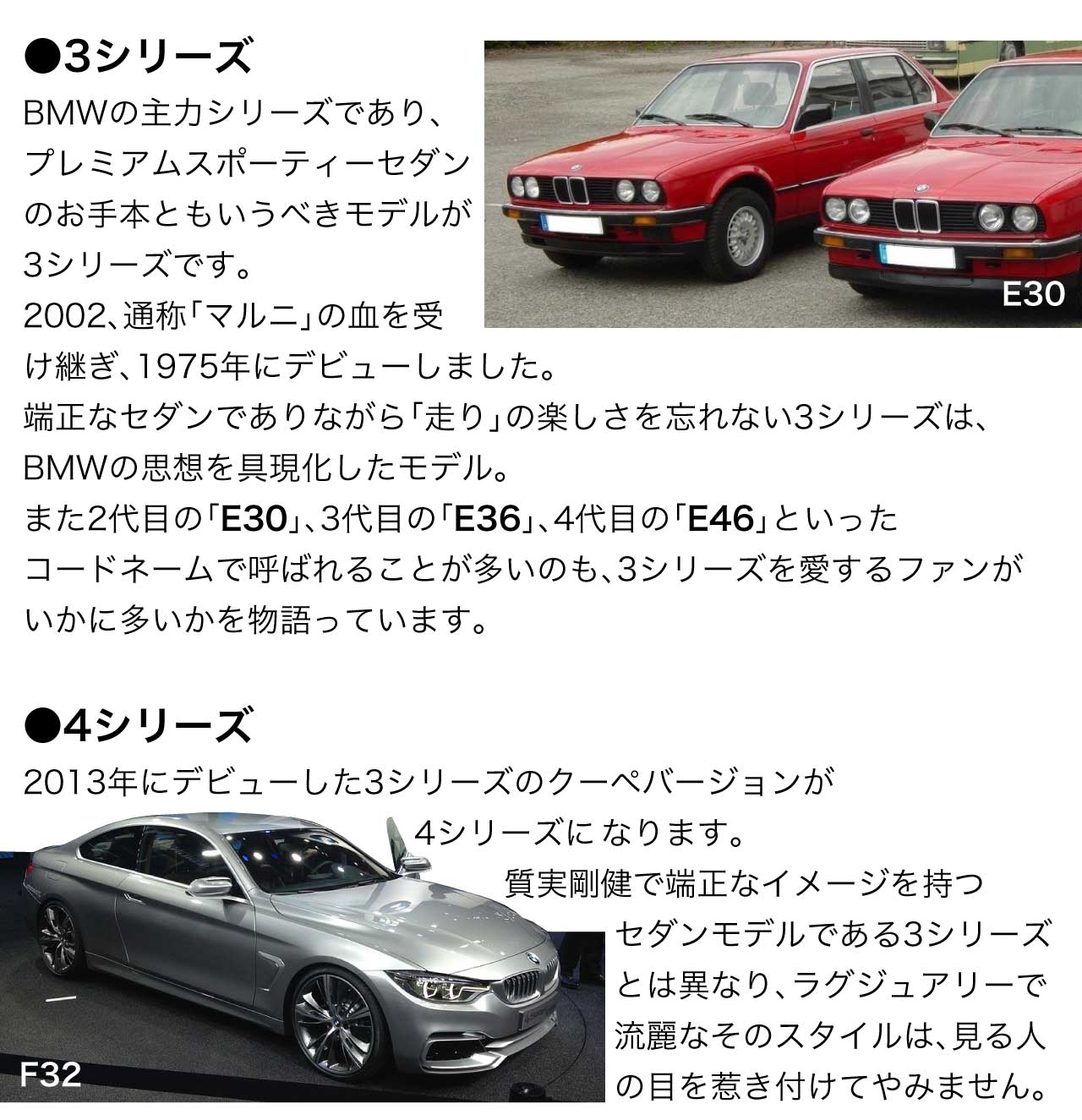 3シリーズBMWの主力シリーズであり、プレミアムスポーティーセダンのお手本ともいうべきモデルが3シリーズです。2002、通称「マルニ」の血を受け継ぎ、1975年にデビューしました。端正なセダンでありながら「走り」の楽しさを忘れない3シリーズは、BMWの思想を具現化したモデル。また2代目の「E30」、3代目の「E36」、4代目の「E46」といったコードネームで呼ばれることが多いのも、3シリーズを愛するファンがいかに多いかを物語っています。 4シリーズ 2013年にデビューした3シリーズのクーペバージョンが4シリーズに、なります。質実剛健で端正なイメージを持つセダンモデルである3シリーズとは異なり、ラグジュアリーで流麗なそのスタイルは、見る人の目を惹き付けてやみません。